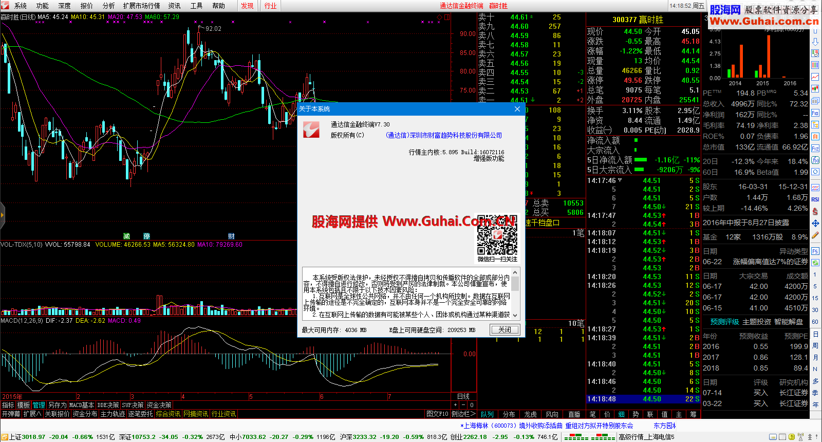 (抢先体验)(原汁原味--全速千档盘口)通达信金融终端V7.30内测版(2016-07-22)