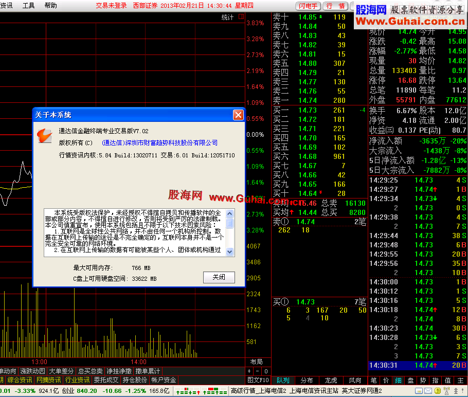 通达信专业交易版 V7.02 13020711_5.84（简单开启）