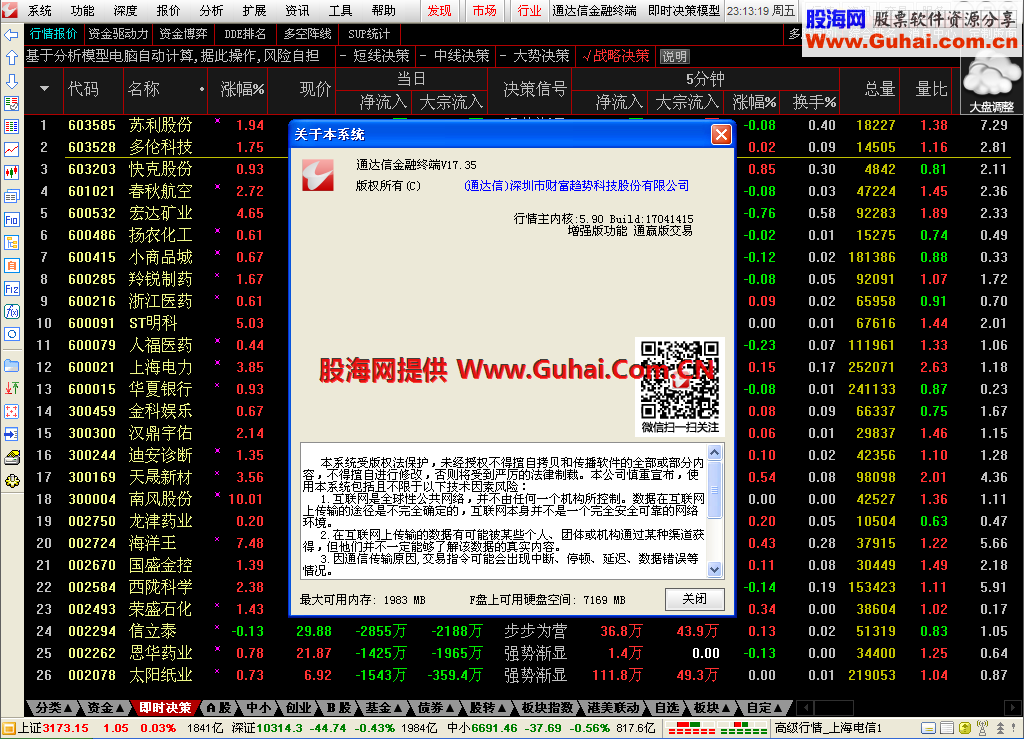 通达信金融终端V7.35内测版0414