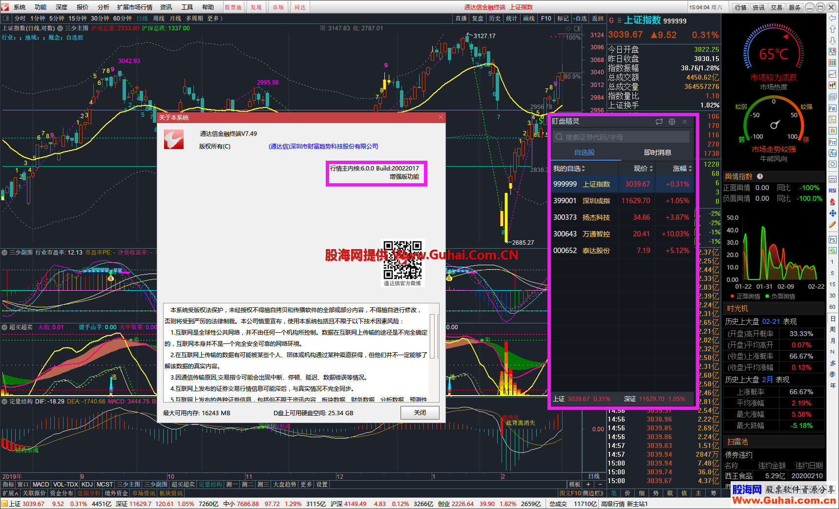 通达信749 0220主程序去风险揭示和退出广告去DLL提示