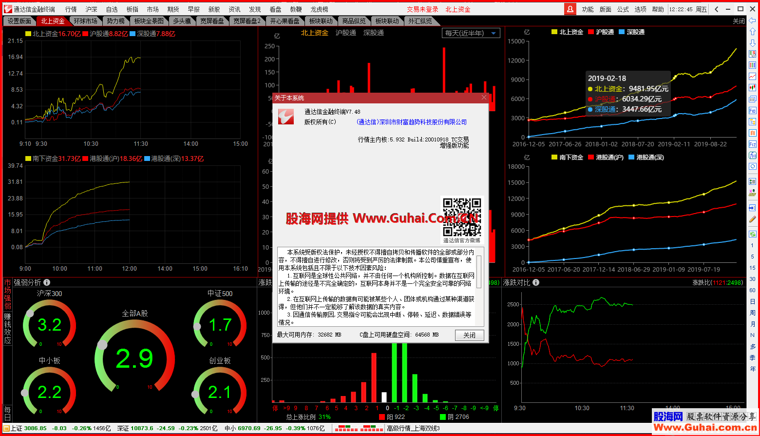 通达信金融终端7.48(券商交易版 分时BS)原生的支持大部分券商【仅支持正版L2账户】