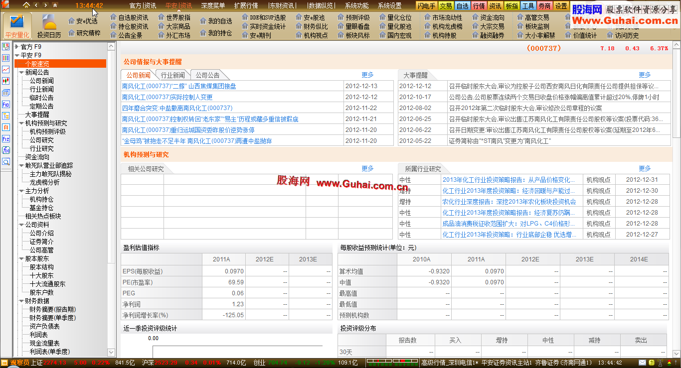 通达信再给大家操盘上添把火