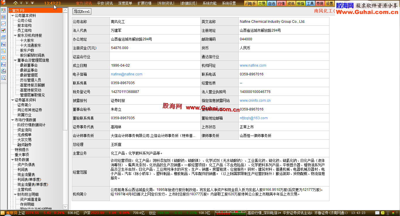 通达信再给大家操盘上添把火