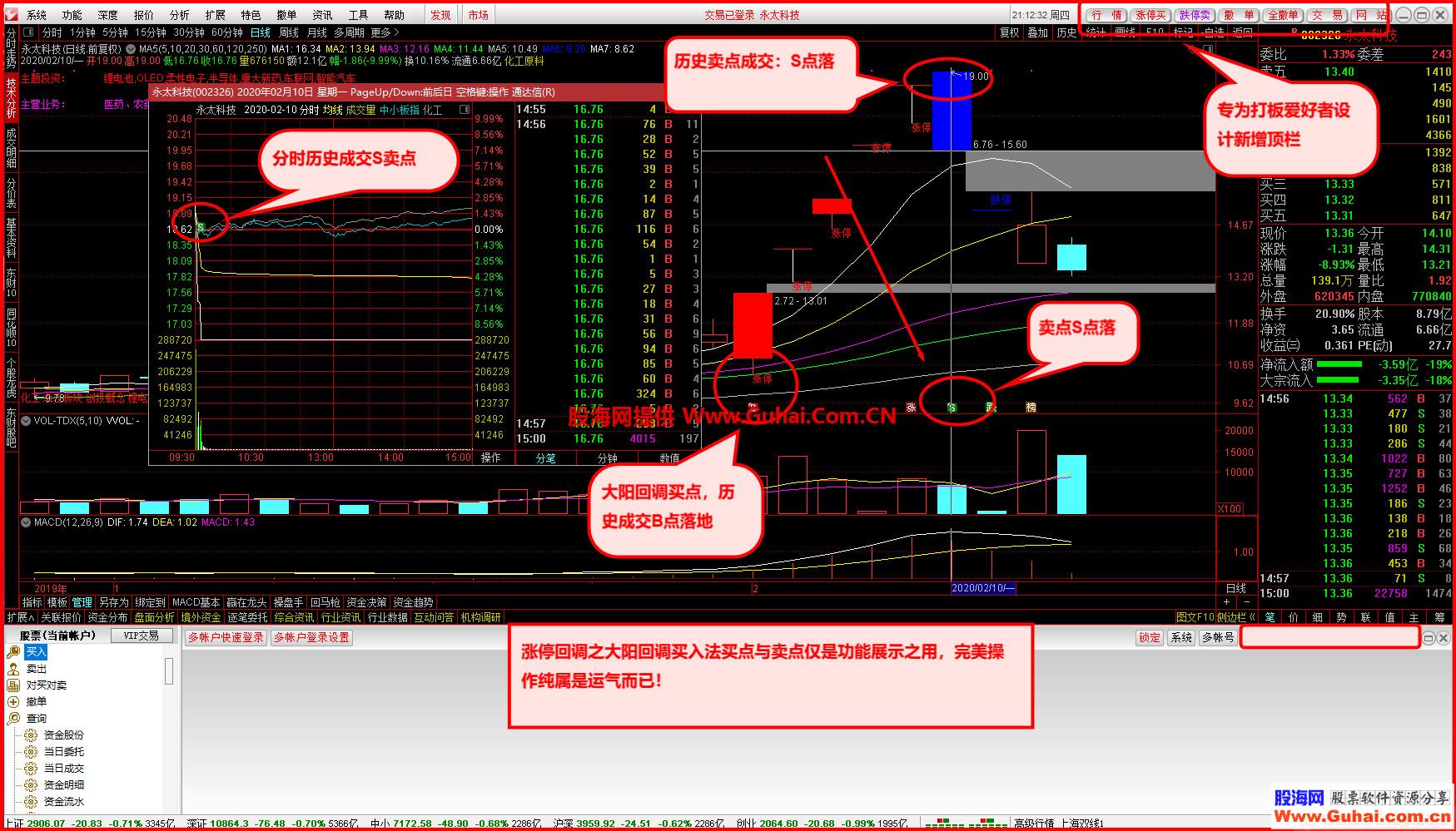 通达信金融交易终端(股海网交易版)V2020.02【2月22日更新】