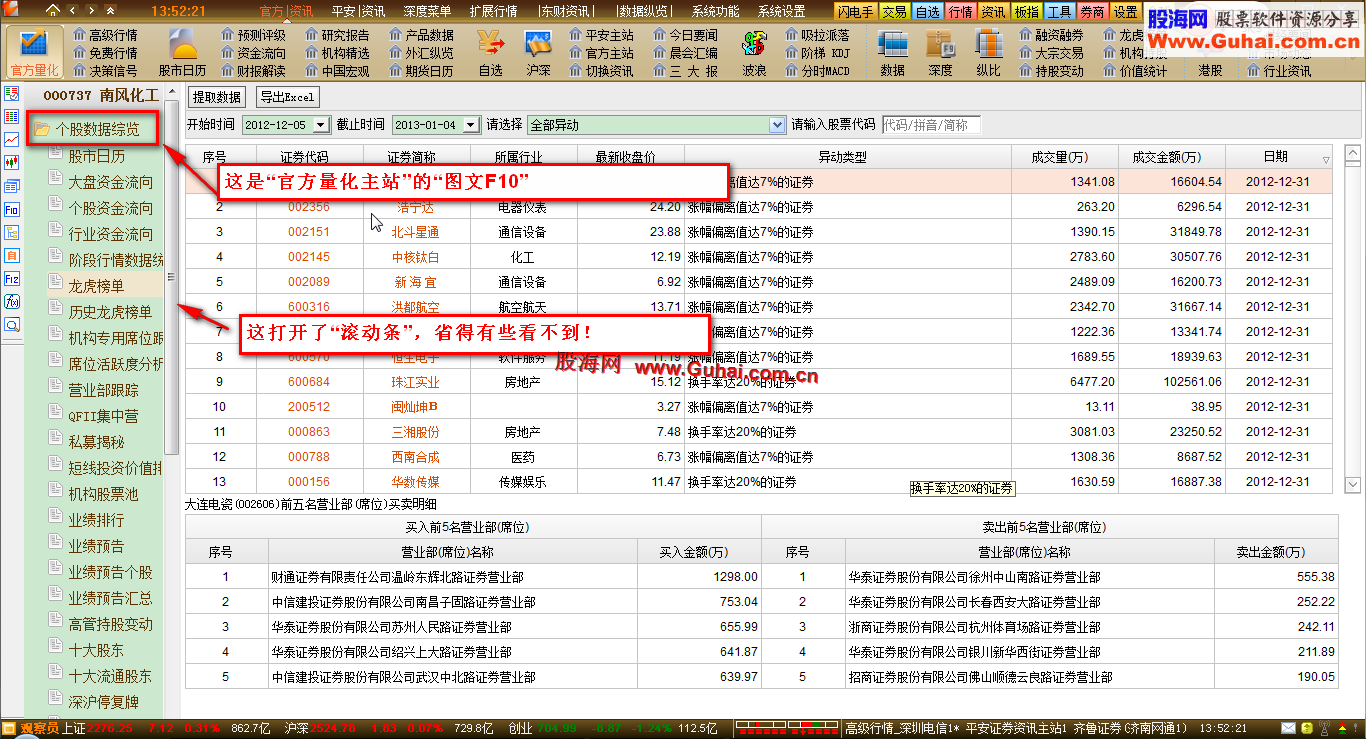 通达信再给大家操盘上添把火