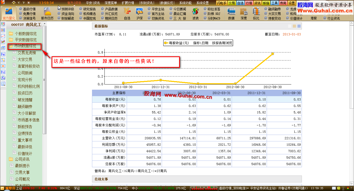 通达信再给大家操盘上添把火