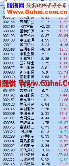 【专家系统公式展示】