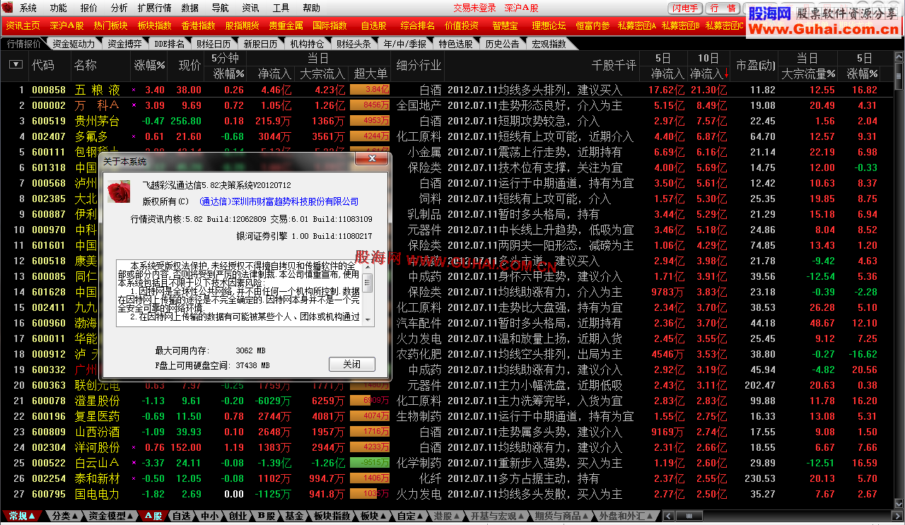 飞越彩泓通达信5.82决策系统超强版20120714更新完美解决平安e点金金融终端