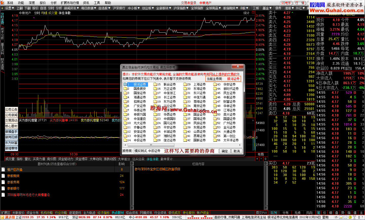 股海网通达信Build:12121316金融终端券商版