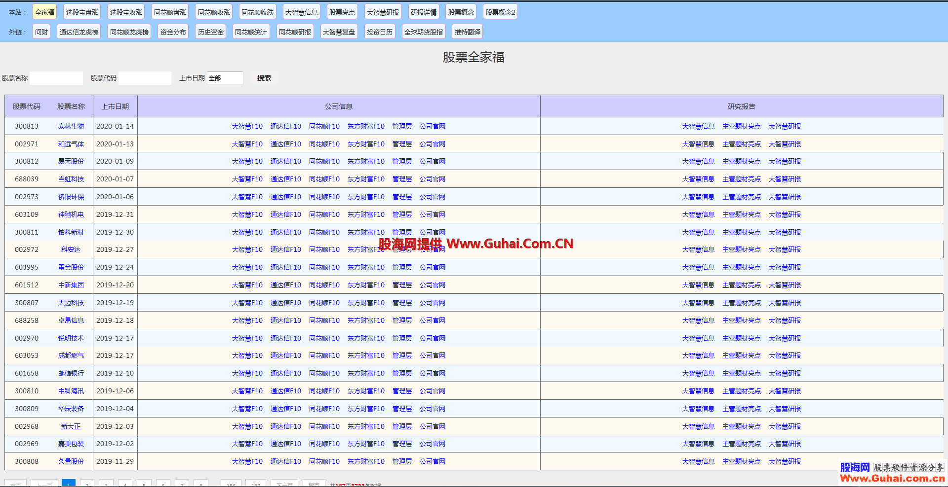 通达信行业地位数据