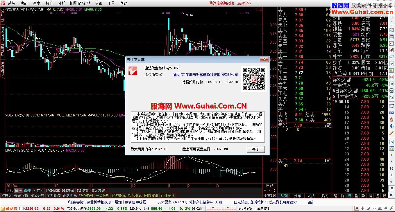 通达信金融终端V7.055内测版（精简）(2013-03-29)