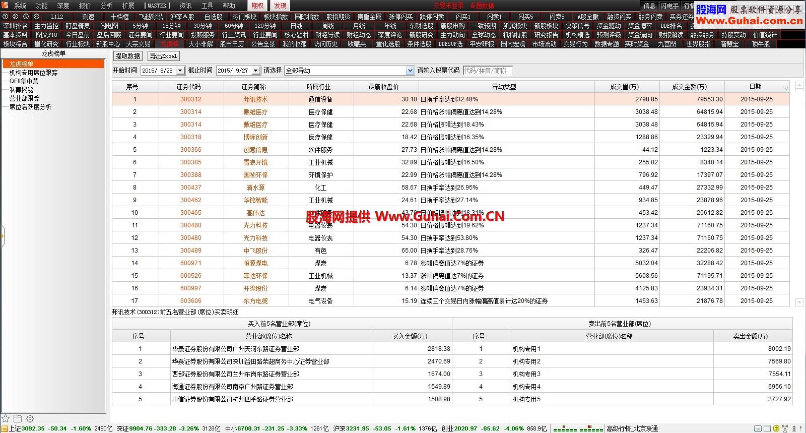 通达信金融终端new_jyjgb(7.19)短线飞越中秋贺礼