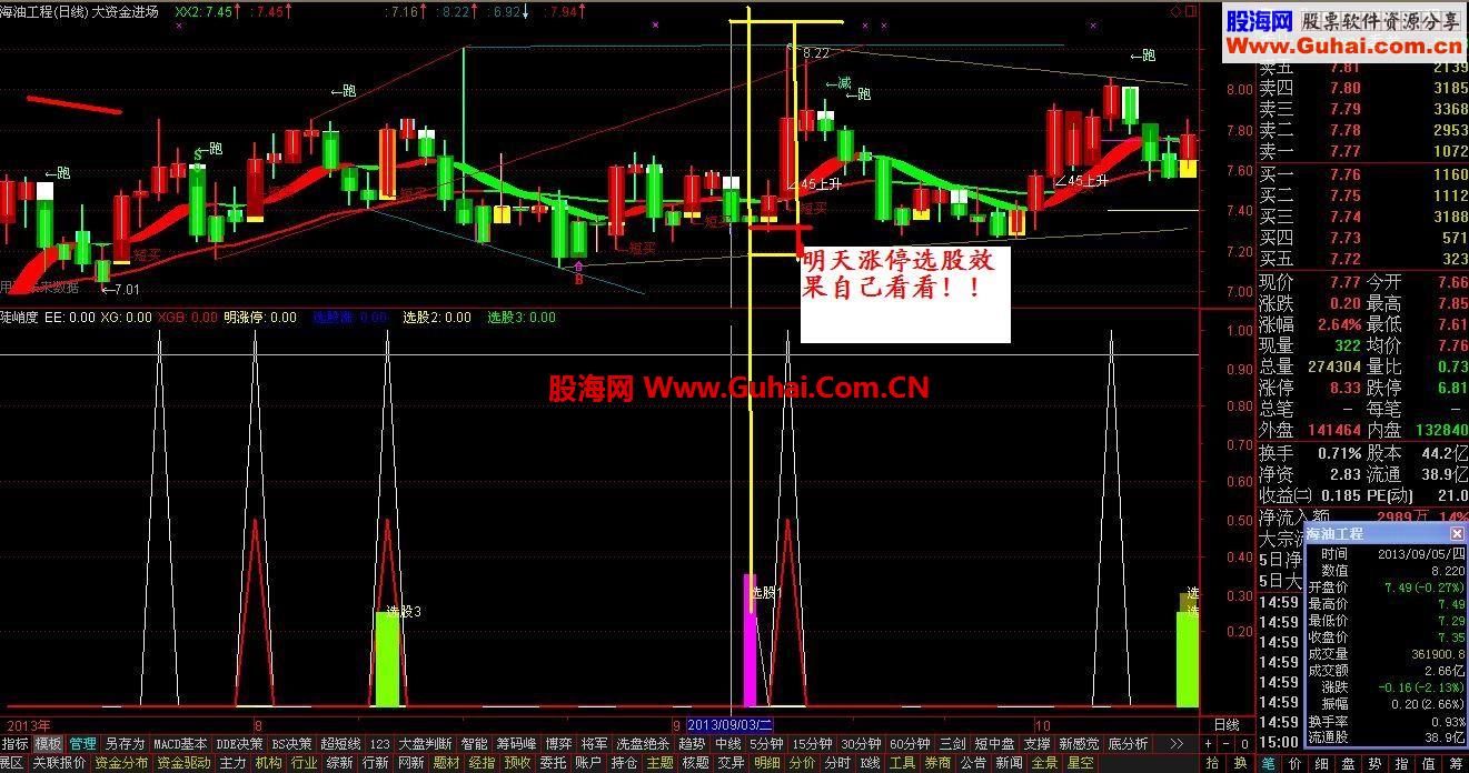 明天会涨停公式-----优化超级准确---信号少操作性强