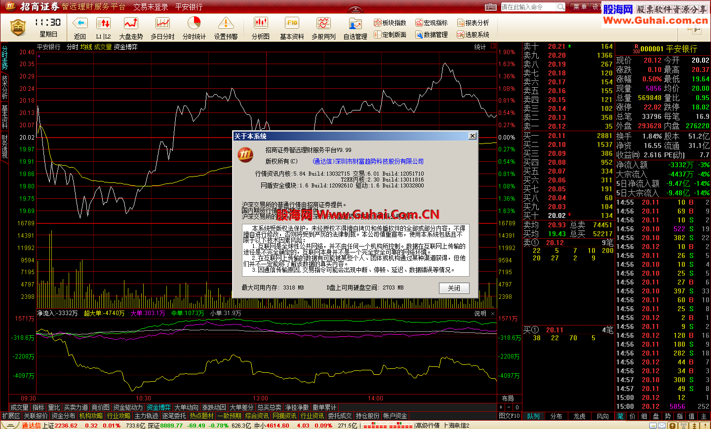 通达信(跨券商VIP交易|自动初始化L2行情|无壳|无毒)招商证券智远理财V9.99