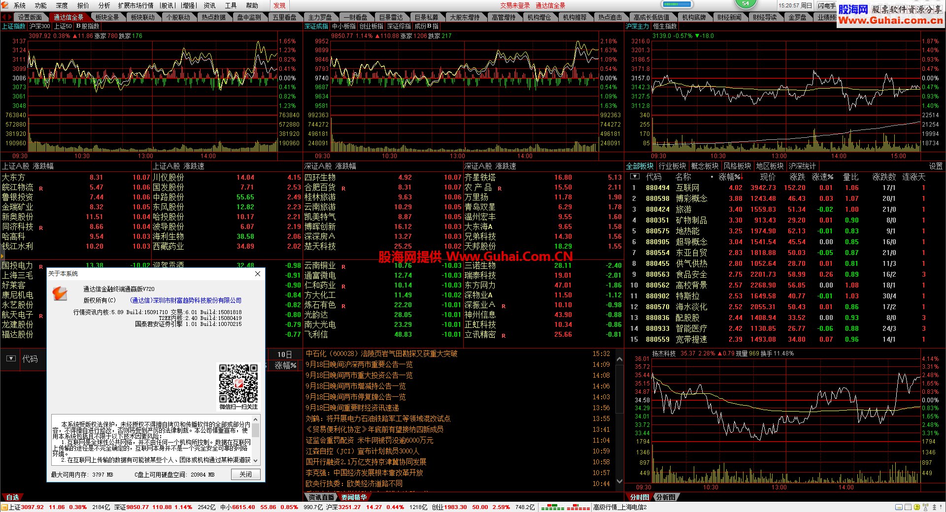 通达信金融终端通赢版_尘缘_V720-5.89-15091710（暴力十档、资金、快捷版） 