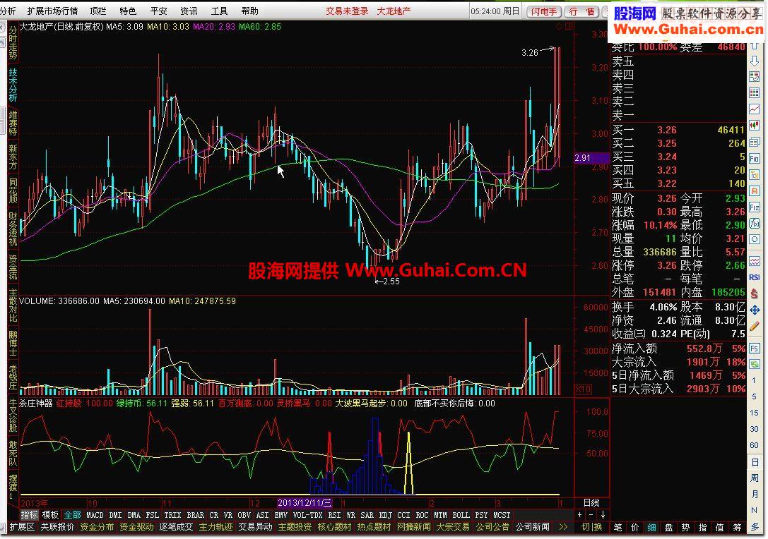 杀庄神器财神现上班族首选杀庄不用愁见底封侯