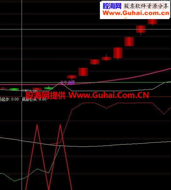 杀庄神器财神现上班族首选杀庄不用愁见底封侯