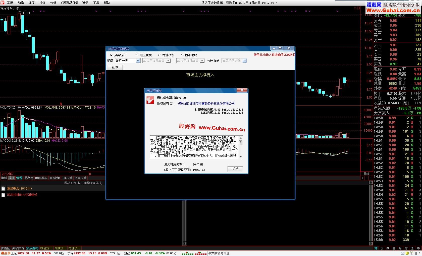 通达信TdxW7.0个人版12112413主程序修改[无壳无密]11.24更新