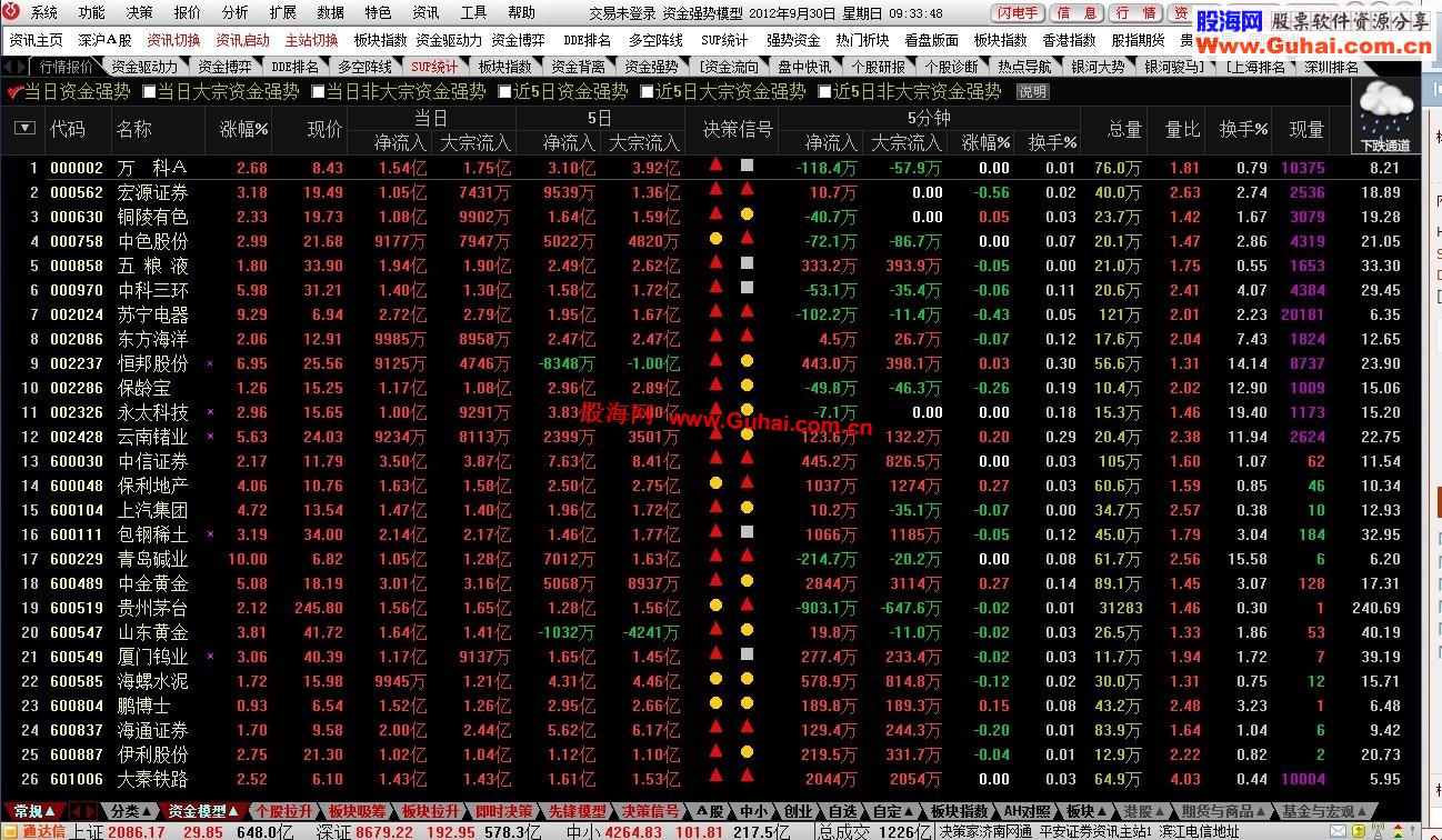 最稳定的通达信机构版