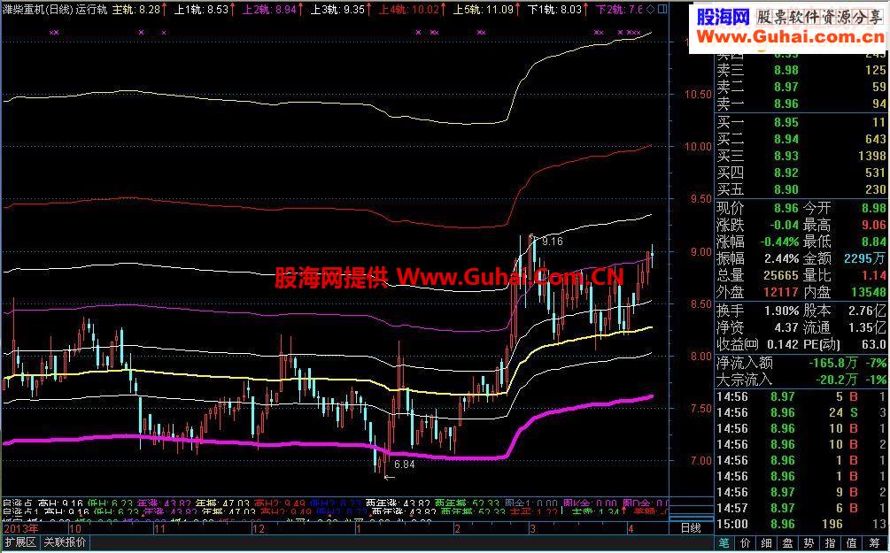 不上线不玩主图
