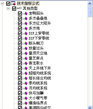 通达信[全套198个解密版]短线是银指标公式