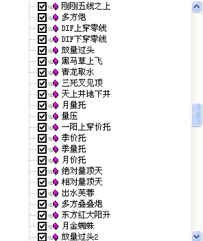 通达信[全套198个解密版]短线是银指标公式