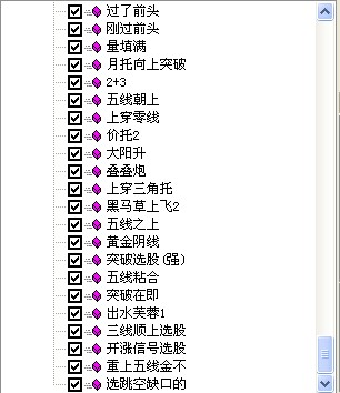 通达信[全套198个解密版]短线是银指标公式