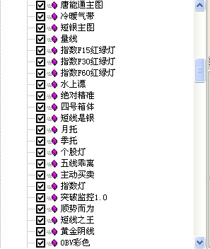 通达信[全套198个解密版]短线是银指标公式