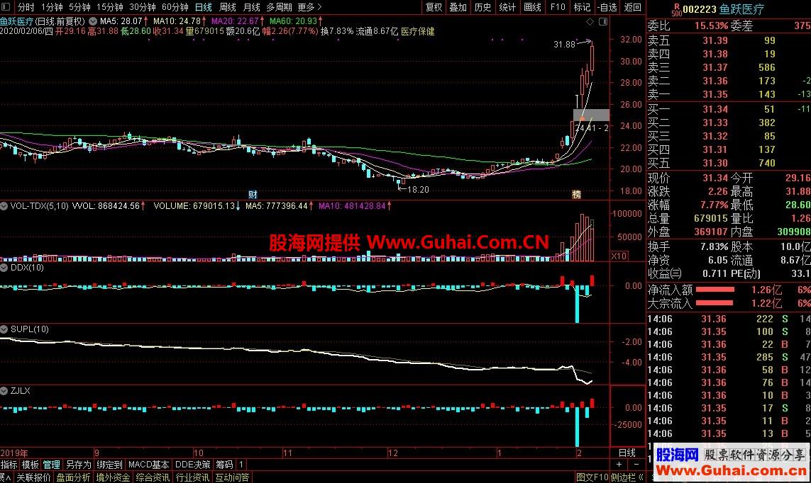 (纯净,快速,稳定,原汁原味)★ 超赢版V7.47版