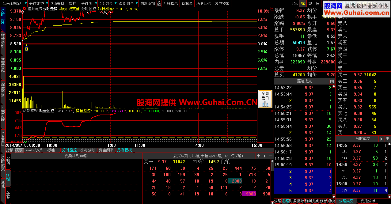 最新《分时监控》升级版