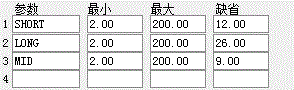 教你怎么买了就涨的技巧 附公式