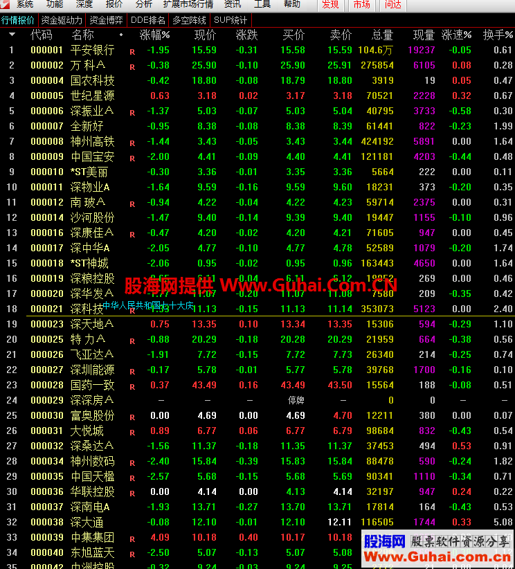 通达信金融终端V7.47内测版(2019-09-27) 多文字标注主程序