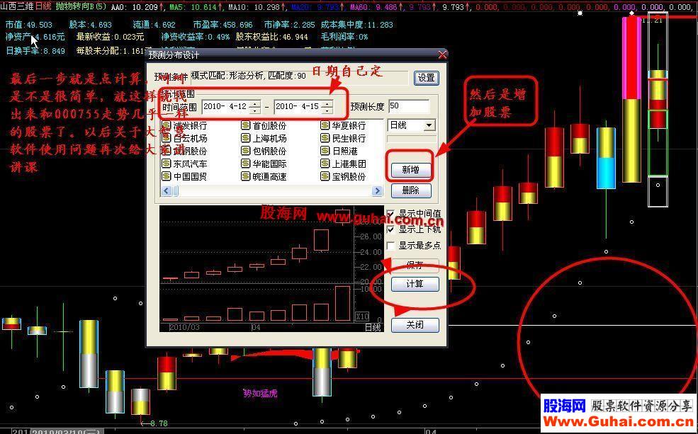 手把手的教你如何正确使用大智慧L2形态选股