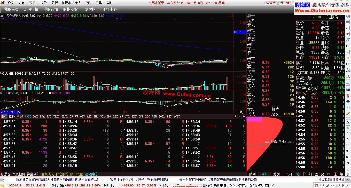 通达信金融终端精简强悍银河证券V2.24（无壳）