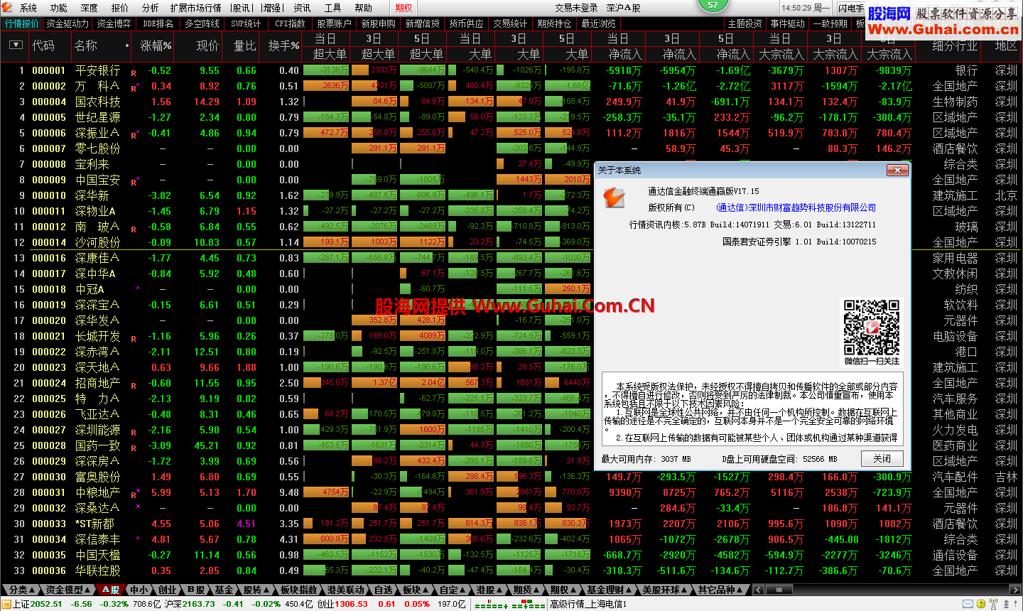 通达信金融终端通赢版_V7.15_尘缘整合_5.87B_14071911(GET、十档、资金快捷版)