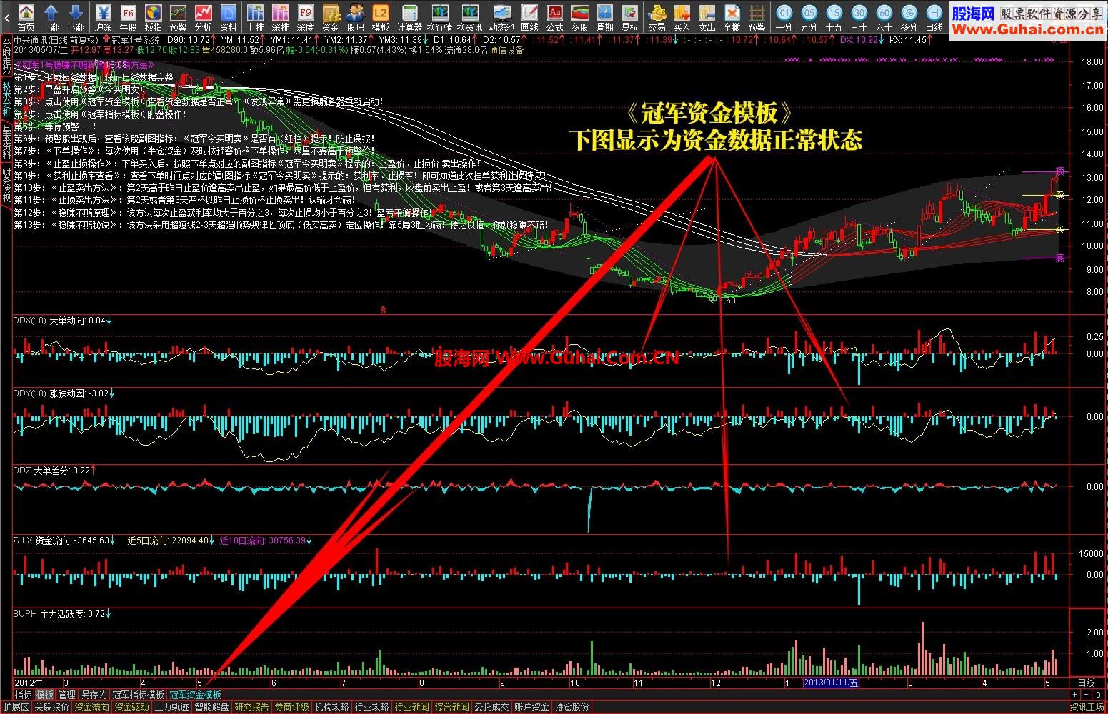 通达信冠军1号稳赚不赔策略操盘指标组下载