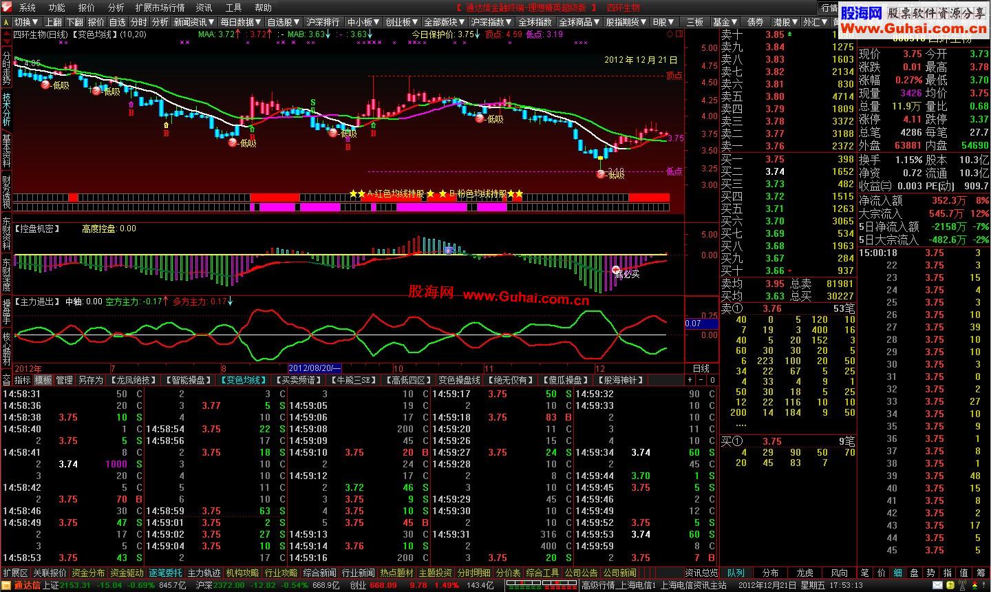 通达信金融终端-理想精英超級版（12月22日整合）