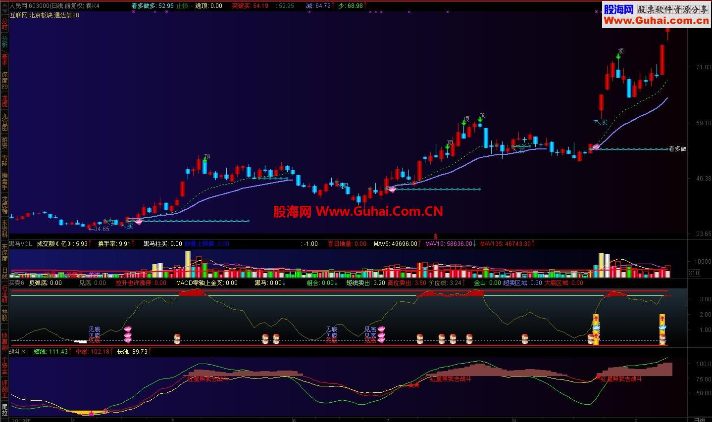 兑现承诺分享公式 一主两副套装公式