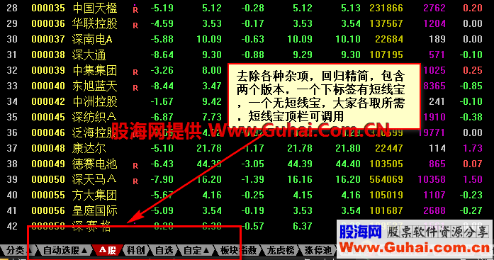 通达信7.46集成精简好用版