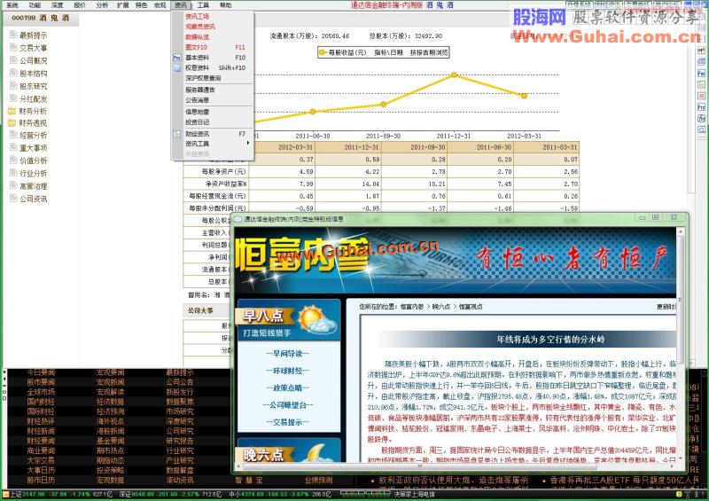 通达信金融终端V7.035(内测)党生特别版