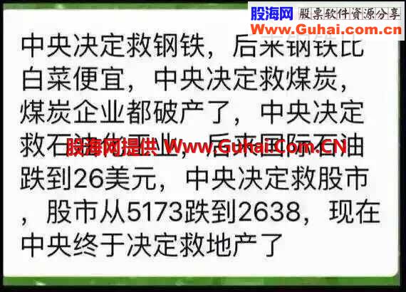 超金钻之三,阴线就买,接近百分百,贴图副图选股