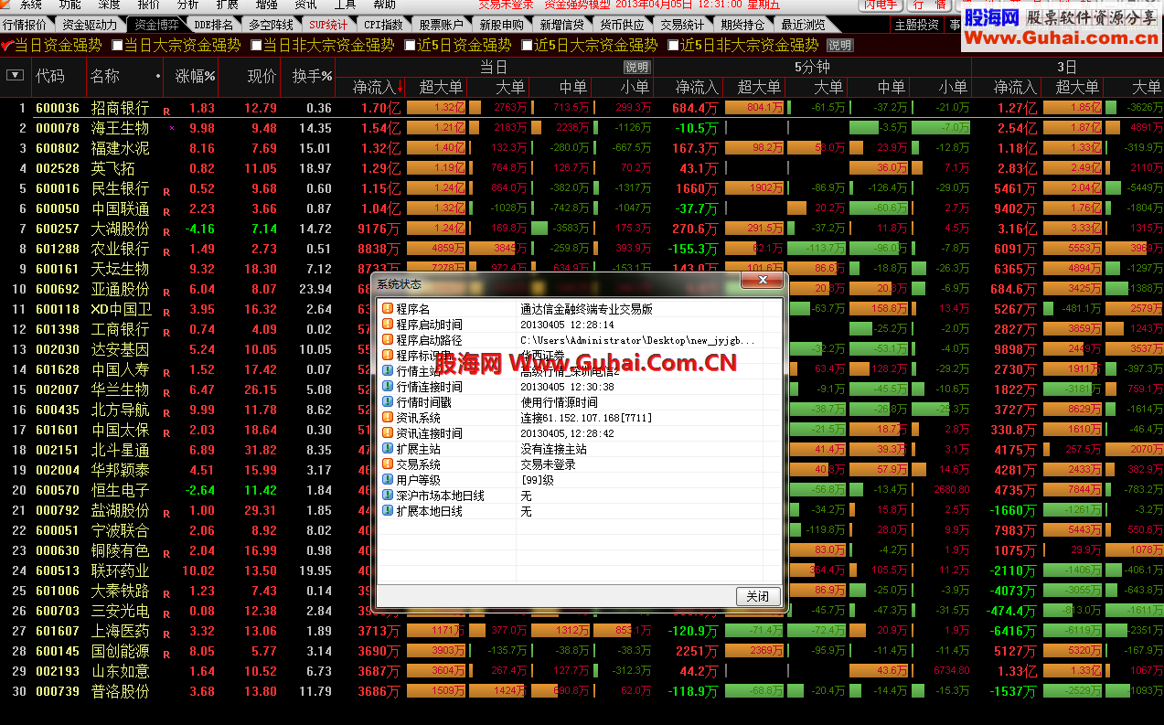 通达信陈中老师5.84机构交易版4.5更新