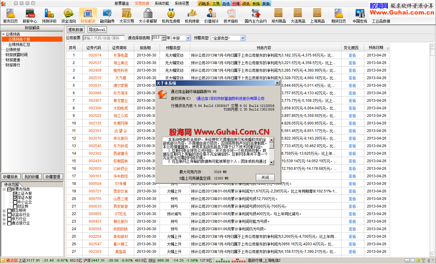 通达信金融终端超赢版V9.99(RibbonBar顶栏)