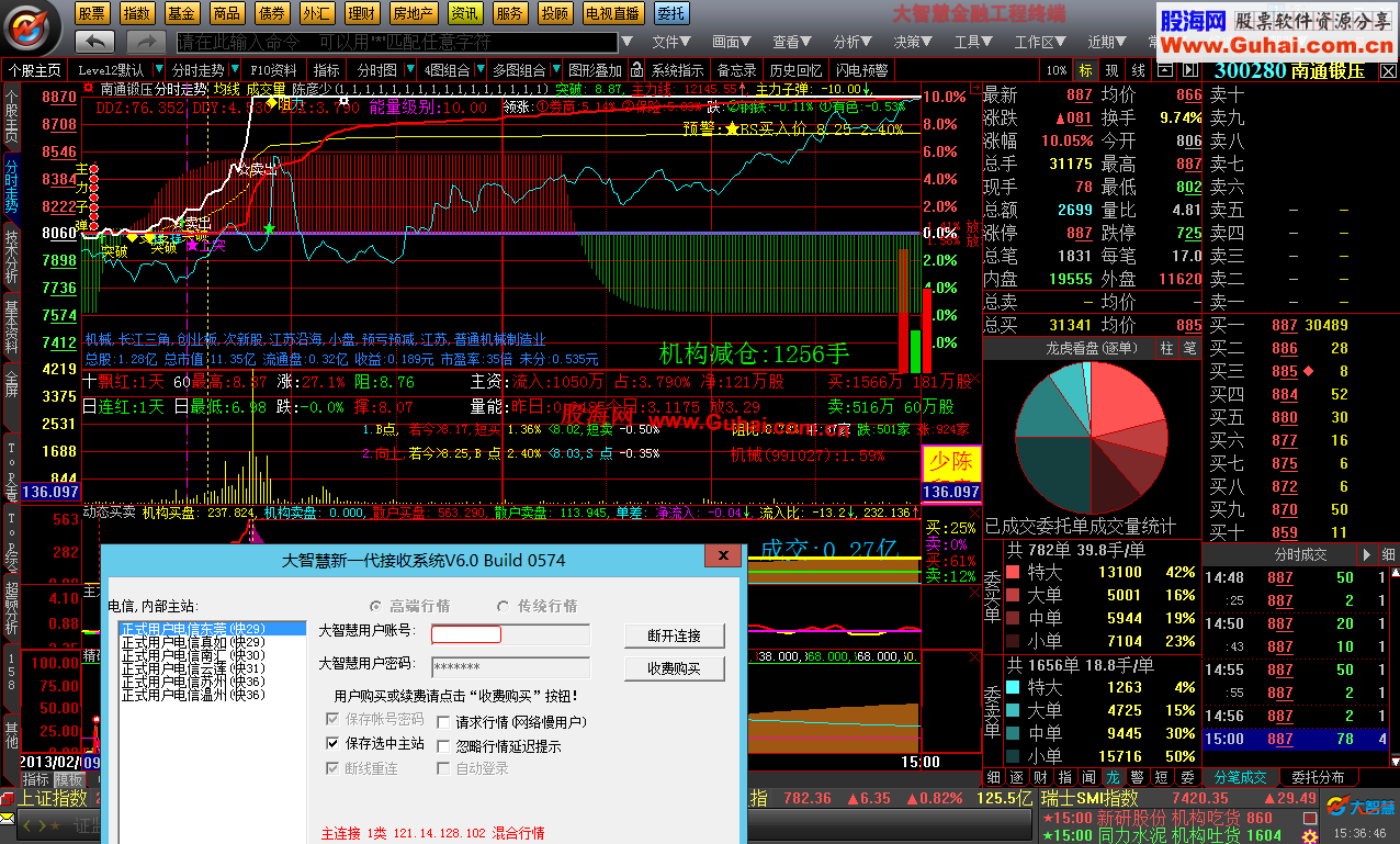 【陈彦少】dzh2.7.09.13.110_0202完美大智慧金融工程终端可暴力+直显版