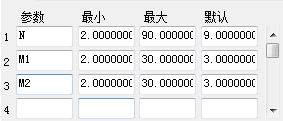 同花顺动能分析KDJ副图指标源码