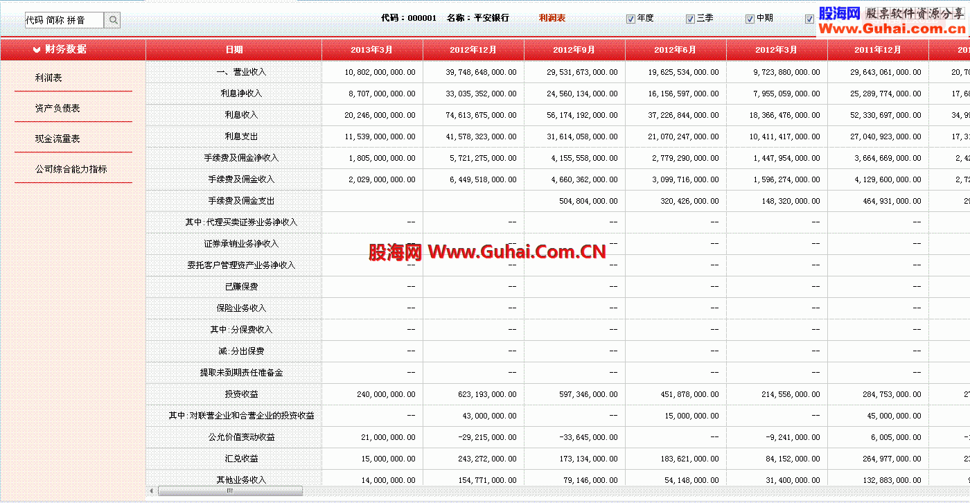 通达信财务数据报表查询系统