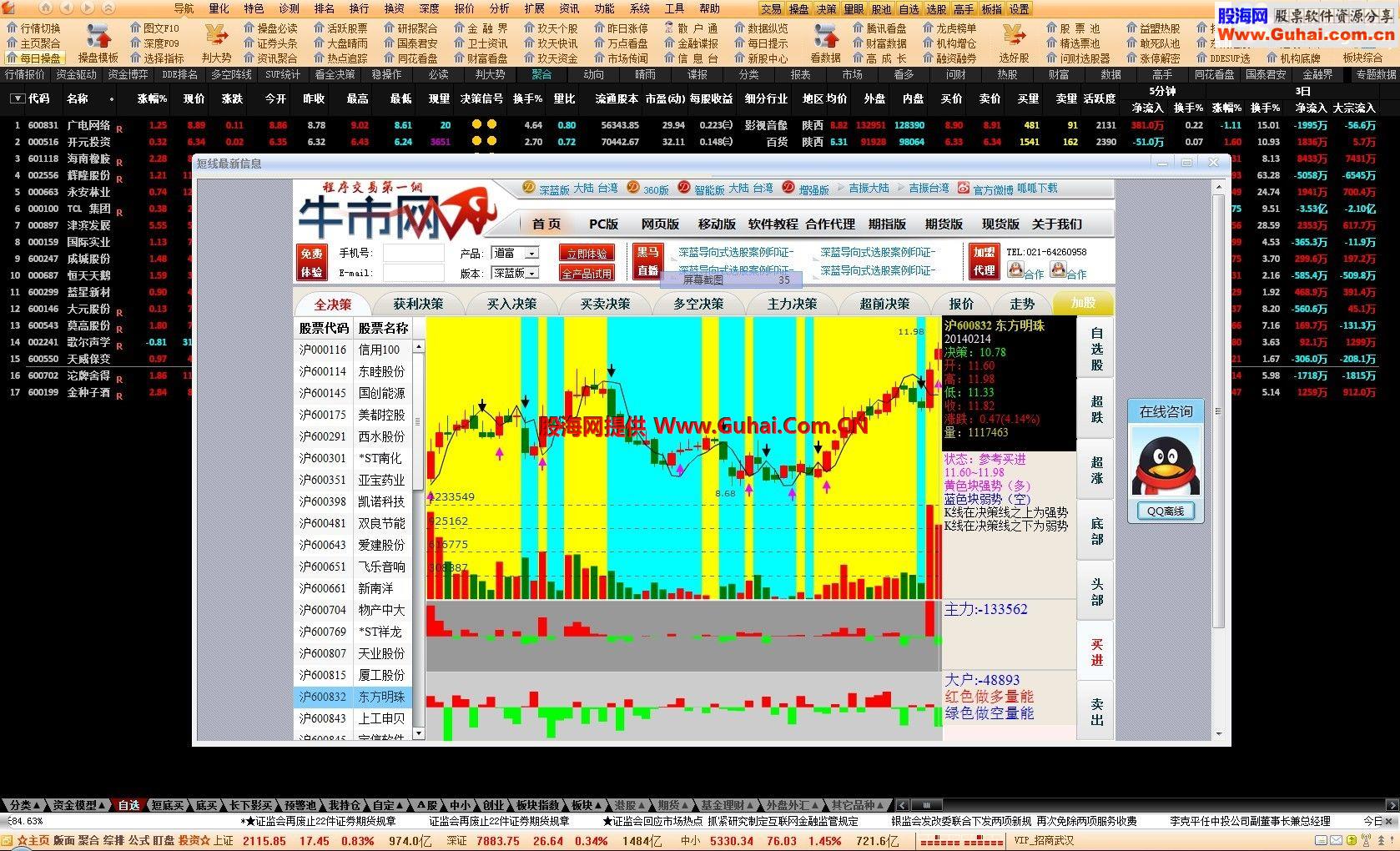  整合打造升级版--短线最新聚合(更新下载)