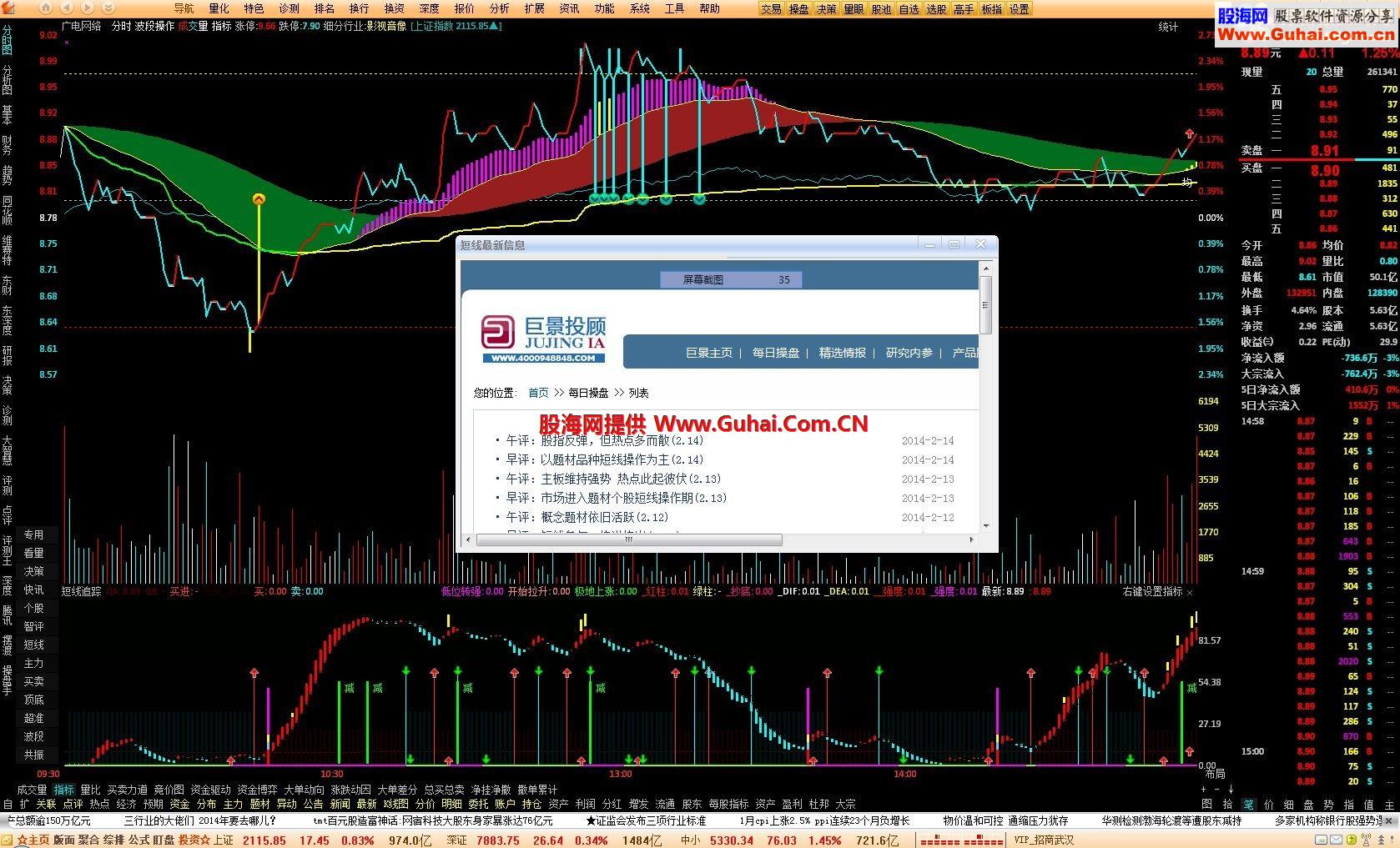  整合打造升级版--短线最新聚合(更新下载)