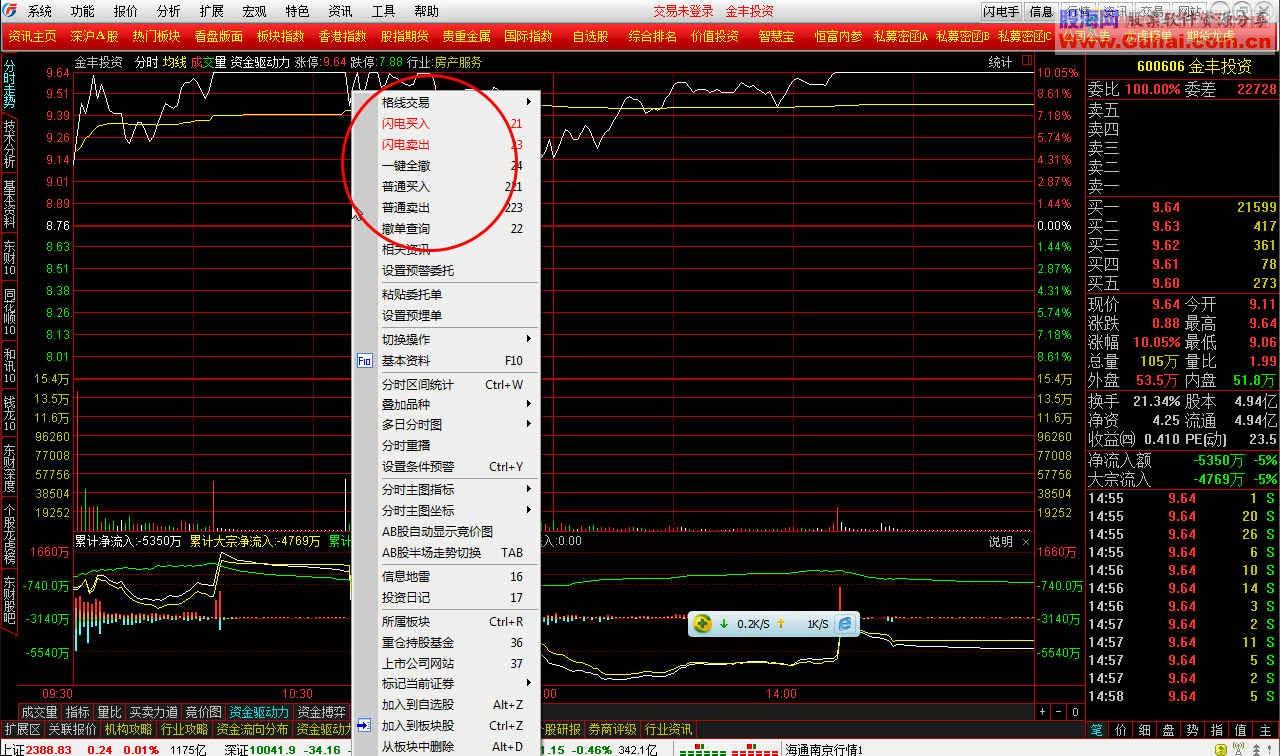 通达信广发证券金管家至强版(开心果整合版)7.17【5.81 Build:12042013内核】无限制