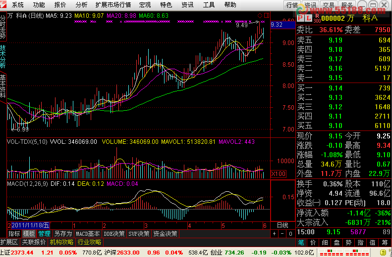 通达信金融终端TdxW7.035内测12071317主程序修改版